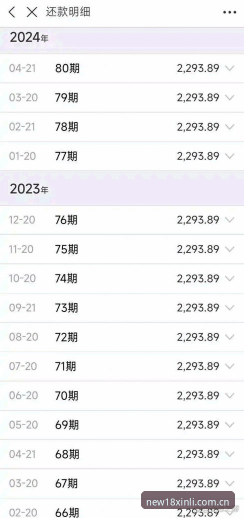 官方18新利平台2026最新版本 为什么说官方18新利平台2026最新版本才是高效入口?——18新利体育入口实操指南